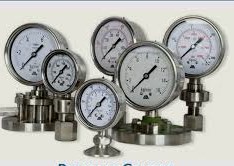 gauge-3